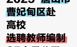 2025曹妃甸教师招聘何时开始？