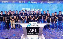 声网agora校园招聘