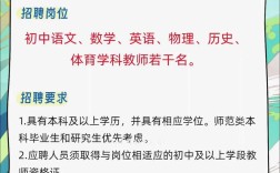 常州2025教师招聘何时开始报名？