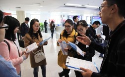 中粮2012校招有哪些岗位和要求？