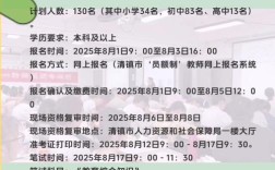 清镇市2025教师招聘何时开始？