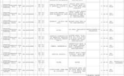 日照事业单位2025招聘何时开始？