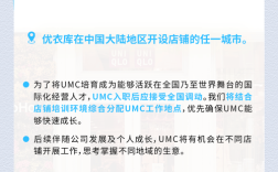 优衣库2025校园招聘