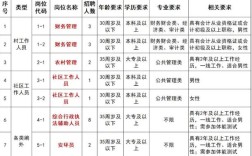 2025常熟事业单位招啥岗？何时考？