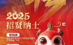 富士通2025校招有哪些岗位？