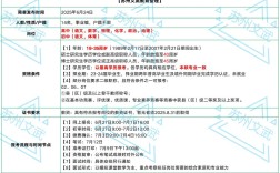 苏州2025教师招聘何时发布？公告有何新变化？