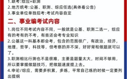 事业单位考试是不是就是事业编