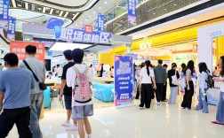 海南万茂旅游校园招聘有哪些岗位？