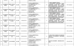 2025江干区教师招聘何时开始？