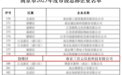 2025南京事业单位何时招考？