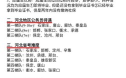 石家庄事业单位考试资料有哪些？