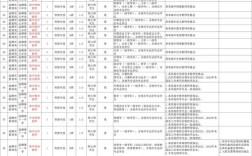 2025淄博教师招聘何时开始？
