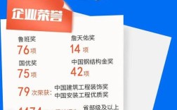 铁建2025年校园招聘