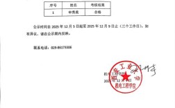 2025临泉教师招聘面试成绩何时公布？