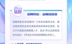 企业校园招聘文案，如何写出吸引力？