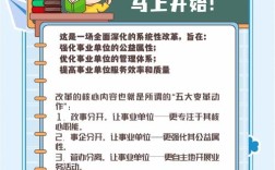 内蒙古事业单位改革方案有何关键变化？