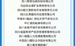 2025川庆校招何时启动？有何岗位要求？