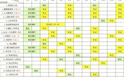 桂林事业单位考试何时举行？