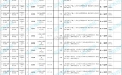2025龙游教师招聘何时启动？