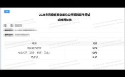 郑州事业单位考试成绩查询
