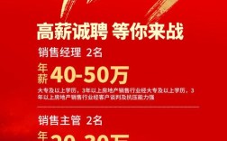 克而瑞2025校园招聘