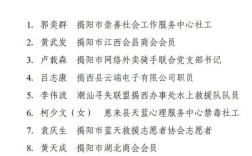 2025揭阳事业单位何时招考？