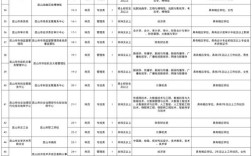 2025事业单位招聘何时启动？