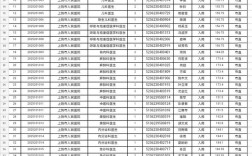 江西省直事业单位面试名单何时公布？