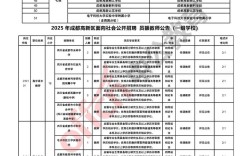 新华区2025教师招聘何时启动？