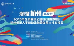 杭州2025年校园招聘