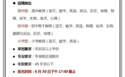 外国语学校日语教师招聘