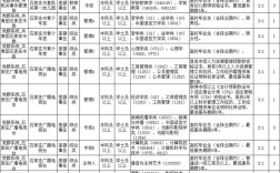 石家庄2025事业单位何时报名？