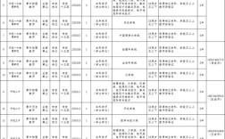 2025永州教师招聘何时开始报名？