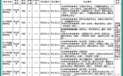 日照2025年教师招聘
