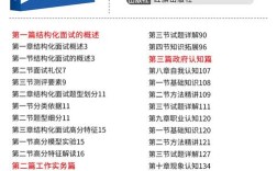 2025上饶事业单位面试怎么准备？