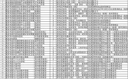 綦江2025事业单位何时招考？