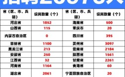 2025玉环教师招聘何时启动？