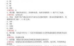 福建电信校园招聘真题怎么获取？