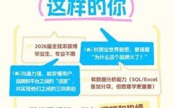 小红书2025校招何时启动？岗位速递来～