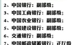 银行到底属于企业还是事业单位？
