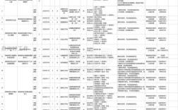 2025遵义事业单位招聘何时出公告？