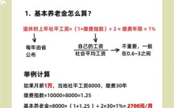 事业单位合同工退休工资咋算？