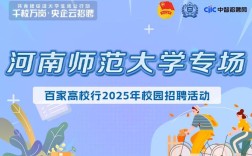 2025校园招聘河南省