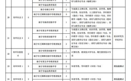 2025江宁教师招聘体检名单何时公布？