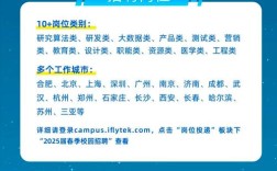 神舟付2025校招何时启动？岗位有何亮点？