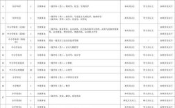 天台县2025校园招聘