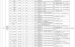 常州2025教师招聘何时发布？