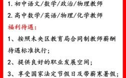 西安中学招聘教师，具体岗位有哪些？