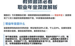 机关事业单位职业年金办法如何保障权益？