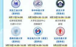 济南二机床校招简章有何亮点？